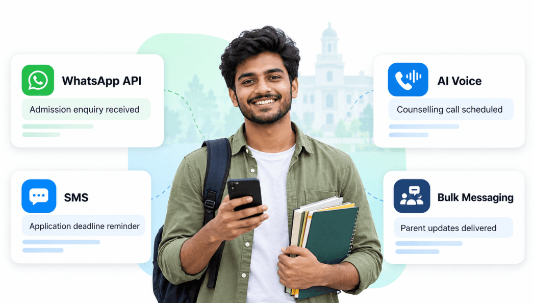 Turn Student Enquiries Into Enrollments