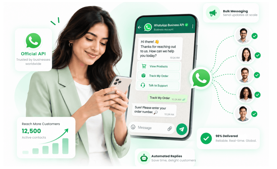 Showcase Product Catalogs & Enable In-Chat Checkout