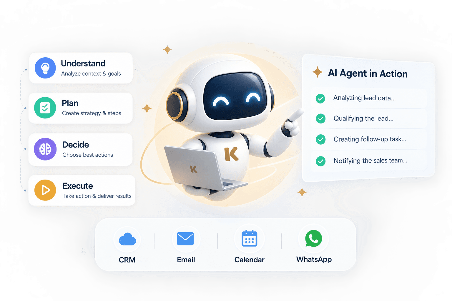 Agentic AI Platform Development - Kommify CRM
