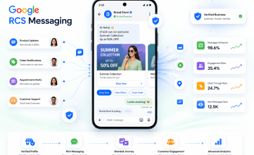 Kommify's Google RCS Messaging Service