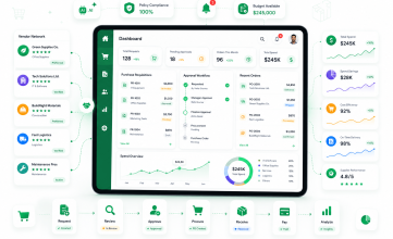 Kommify Procurement Management Platform, Order management