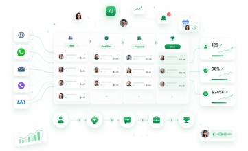 Kommify Sales CRM Platofrm